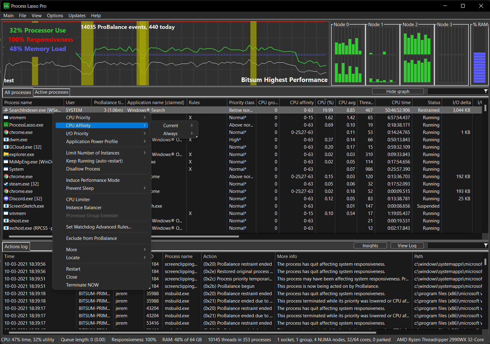 Process Lasso console with live CPU graph and active process roster