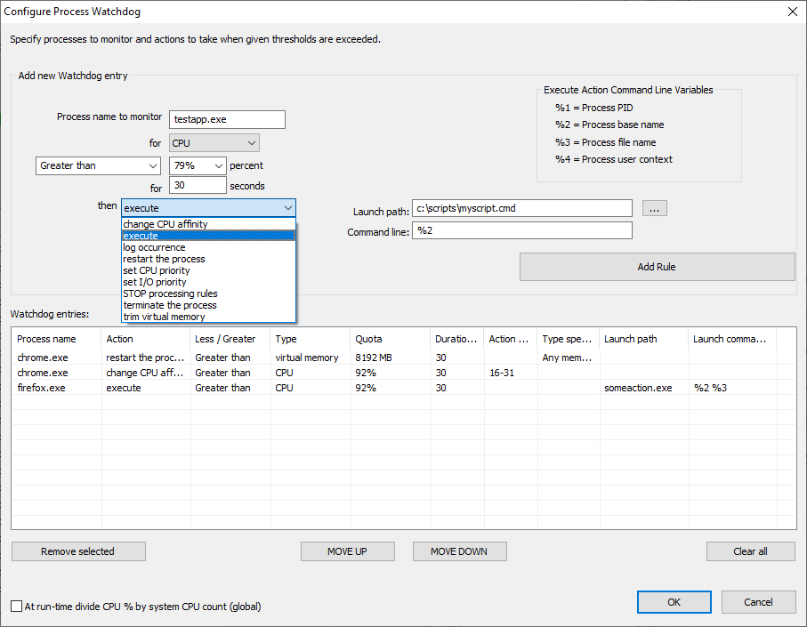 Watchdog action rule dialog with threshold triggers